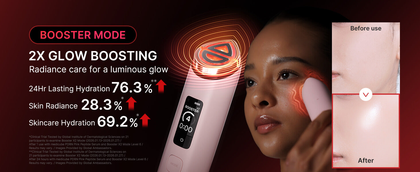 Medicube AGE-R Booster Pro X2 Pink