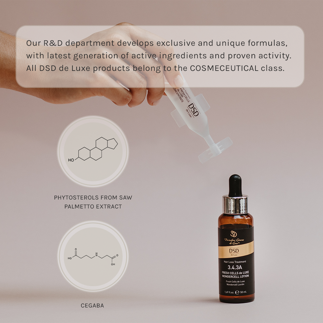 DSD De Luxe 3.4.3A Wondercell Lotion