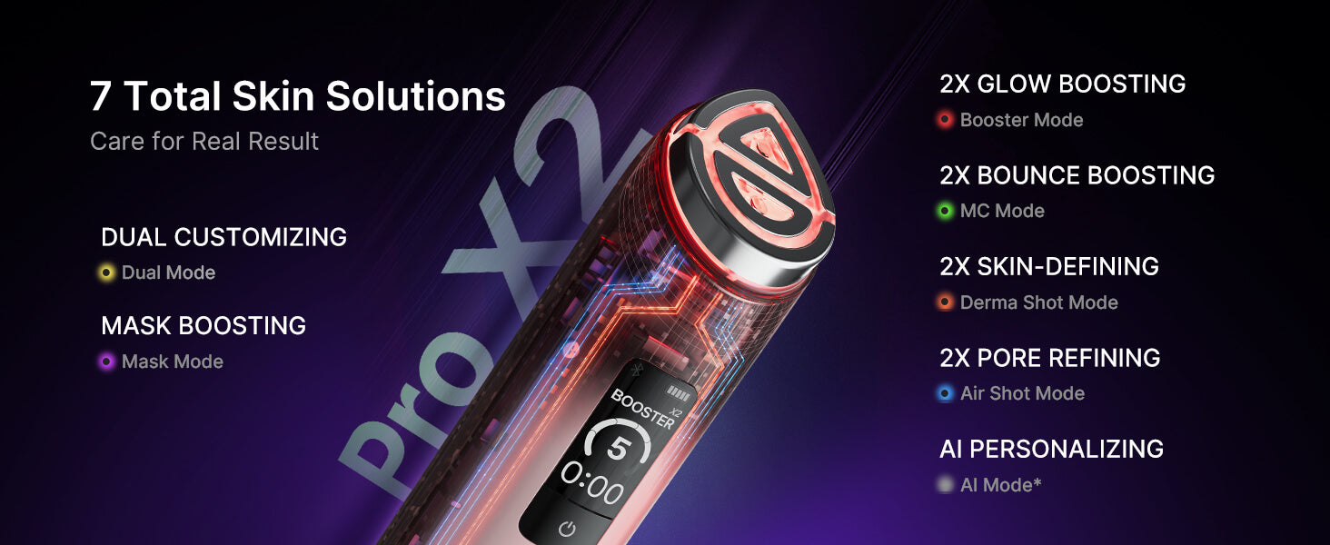 Medicube AGE-R Booster Pro X2 Pink