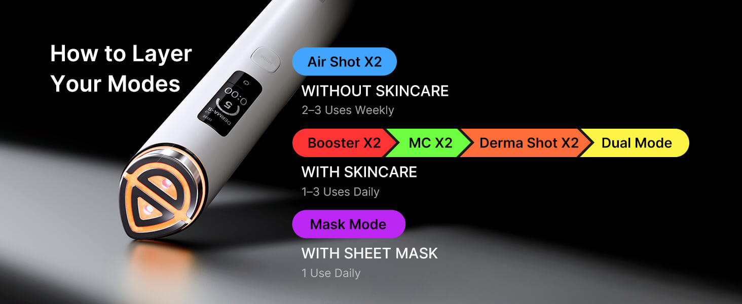 Medicube AGE-R Booster Pro X2 Pink