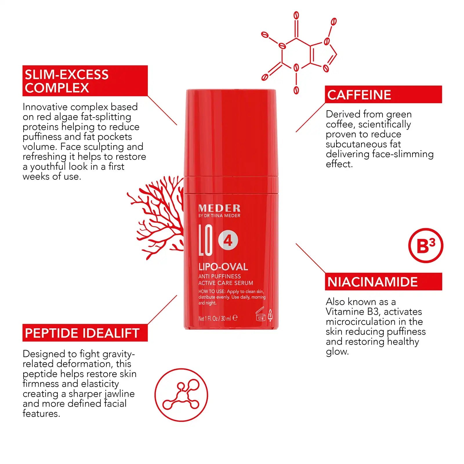 Meder 4LO Active Care Serum Lipo-Oval