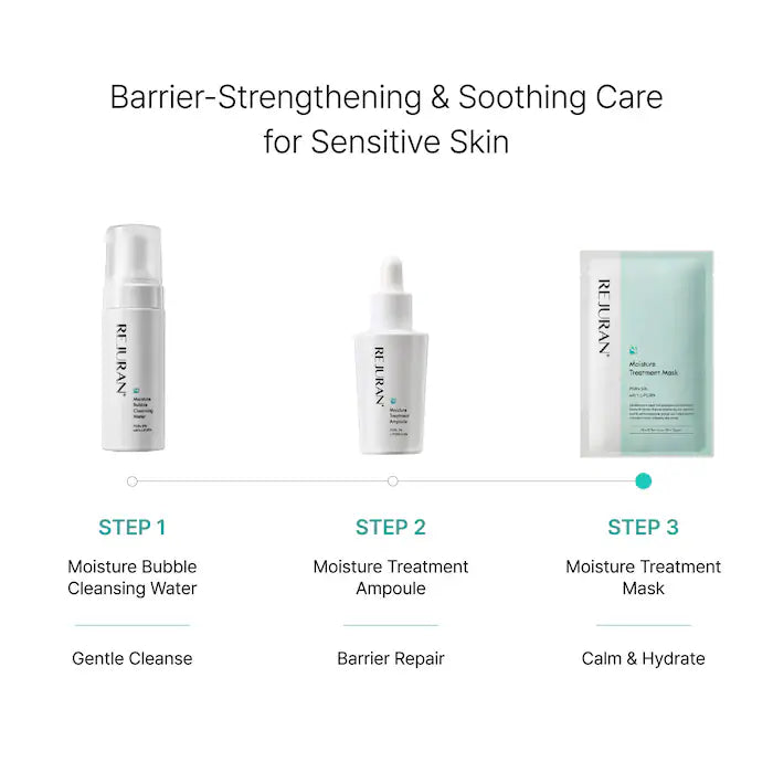 Rejuran Moisture Treatment Mask